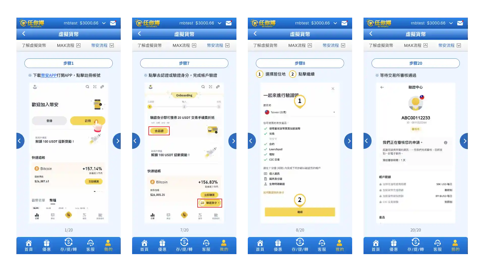 幣安平台註冊與身分驗證流程示意圖