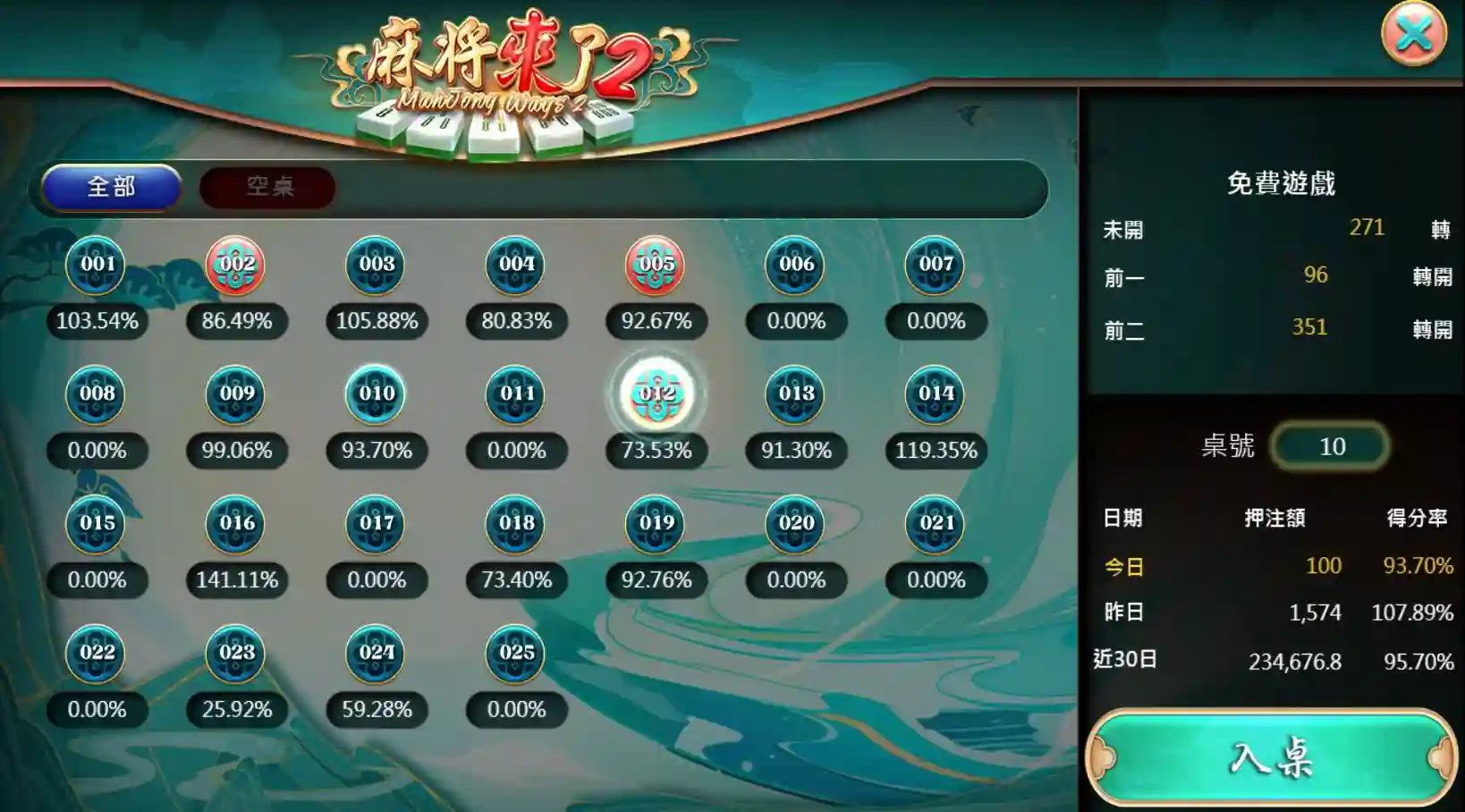 GR麻將來了2選台